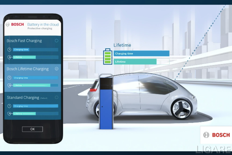 開発中の「バッテリー・イン・ザ・クラウド」サービス