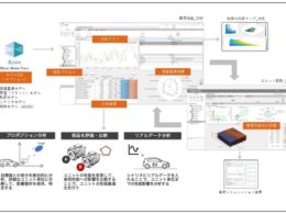 AZAPAタイアップ記事トップ画像