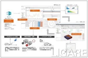 AZAPAタイアップ記事トップ画像