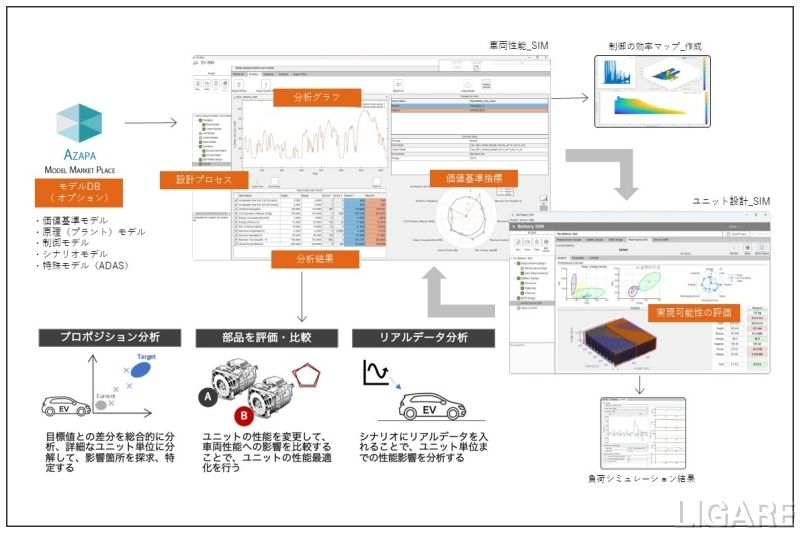 AZAPAタイアップ記事トップ画像