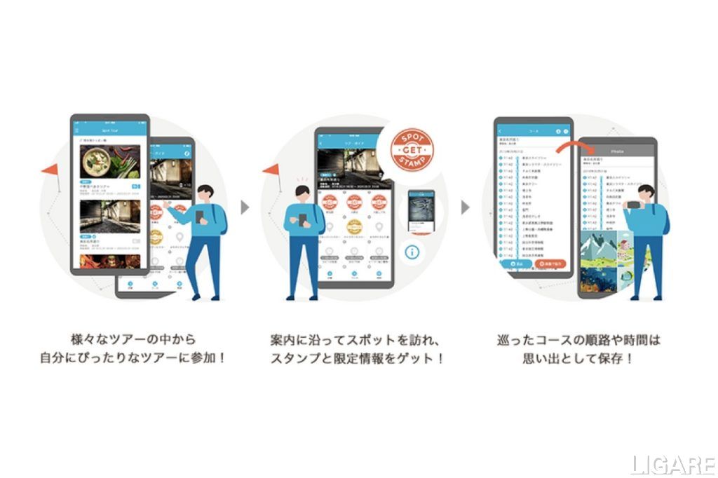 デジタル観光ツアーアプリ「SpotTour」のイメージ