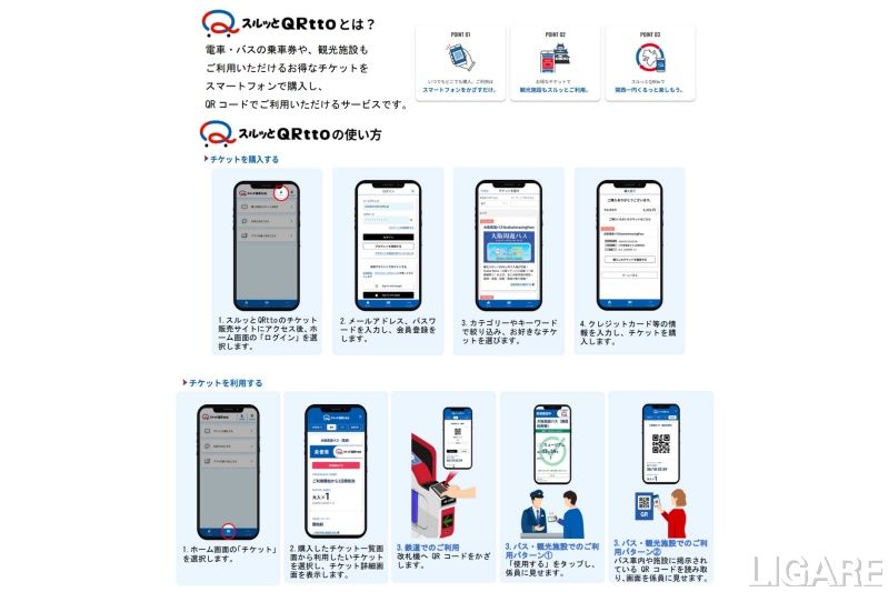 QR共通乗車サービスの利用法イメージ