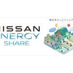 NISSAN ENERGY