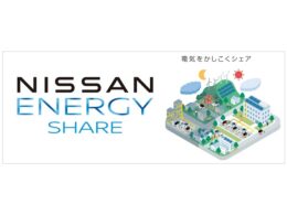 NISSAN ENERGY