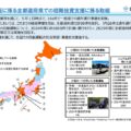 国交省、自動運転関連約100事業採択　社会実装に係る取り組み推進へ