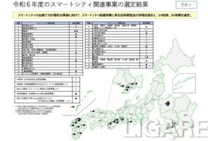 34地域・36事業を選定（出典：内閣府ホームページ)