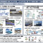 車両や道路自動化など「物流革新に集中」する