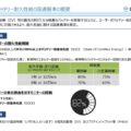 EV等バッテリー耐久性能や自動運転安全ガイドライン、国際基準合意