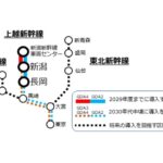 JR東日本が新幹線の自動運転を導入する区間