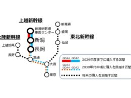 JR東日本が新幹線の自動運転を導入する区間