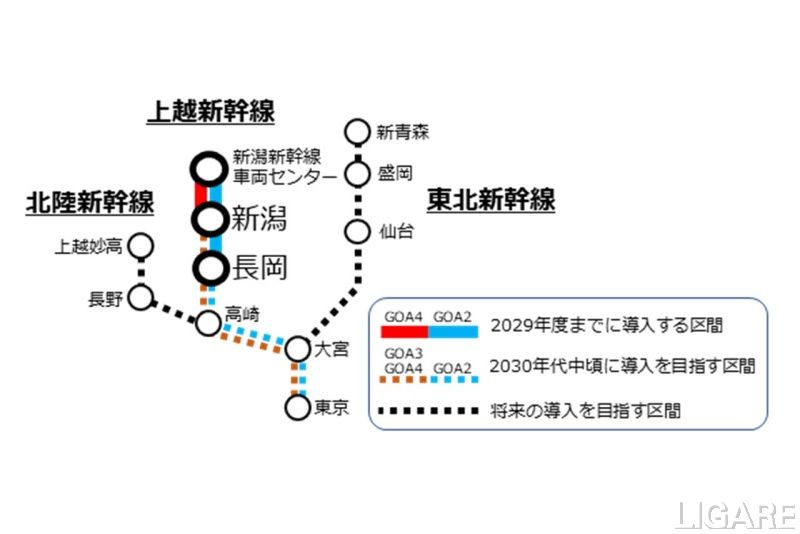 JR東日本が新幹線の自動運転を導入する区間