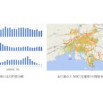 「EV行動分析レポート」の情報例(出所：3社プレスリリース)