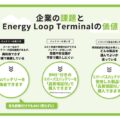 オークネットら、使用済みEVバッテリー流通プラットフォーム予約受注開始