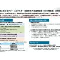 経産省、2025年度CEV補助金取り扱い発表 GX推進で最⼤5万円加算