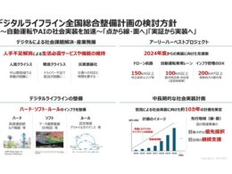 10年計画のうち自動運転レーン100㎞など24年度より先行