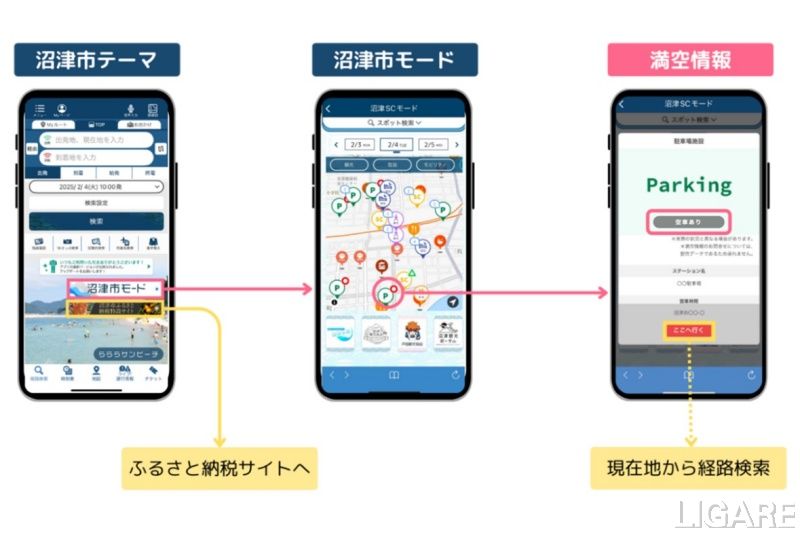 ジョルダン乗り換え案内アプリ「沼津市モード」をリリース