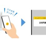 デジタル駐車サービス券付与イメージ