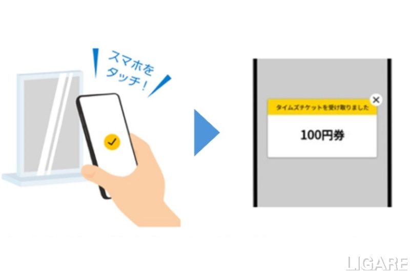 デジタル駐車サービス券付与イメージ