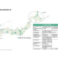 国交省、2025年度「日本版MaaS推進・支援事業」として29事業選定