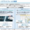 国交省、道路データプラットフォーム公開 交通量等が確認可能に
