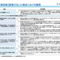 国交省、「自動運転ワーキンググループ」中間とりまとめ公表　補償等を検討