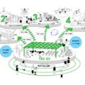 エネルギー関連新会社まとめ【2023年7月～2025年7月】