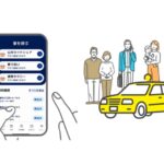 サービスイメージ図