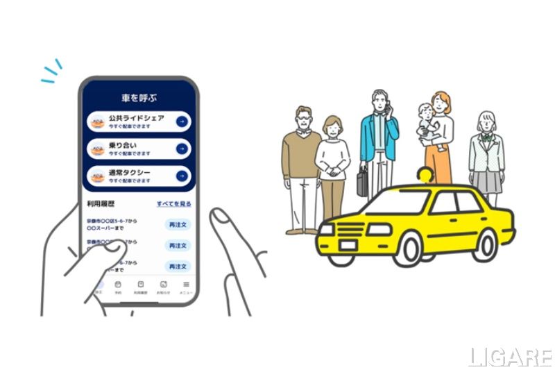 サービスイメージ図