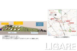千葉駅周辺のモビリティハブ「千葉ぷらっと」設置場所とハブのイメージ