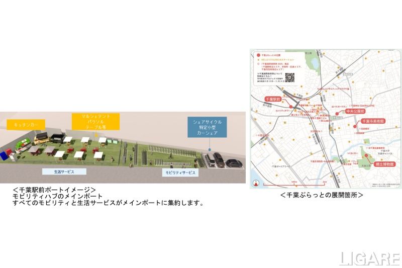 千葉駅周辺のモビリティハブ「千葉ぷらっと」設置場所とハブのイメージ
