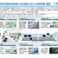 国交省、新東名高速の自動物流道路実装に向けた実証参加事業者発表