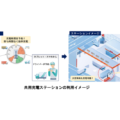 SGムービング、EVトラック向け共用充電ステーション実証に参画