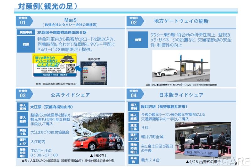 「観光の足」空白解消の例