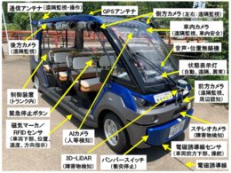 使用する改造車両