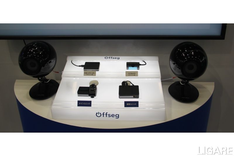 Offsegを構成するユニット、オプション計4種