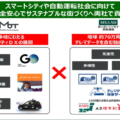【あいおいニッセイ同和損保、MoTと資本業務提携】自動運転タクシーなど先進MaaS対応の保険商品開発に向けて
