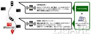 「おしゃべりガイド」サービスイメージ