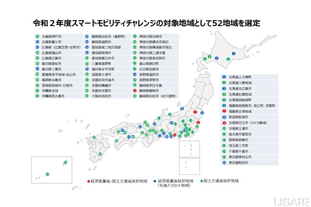 令和2年度スマートモビリティチャレンジ対象地域