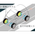 社会連携講座で扱うシステム例