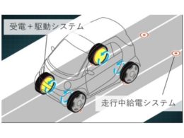 社会連携講座で扱うシステム例