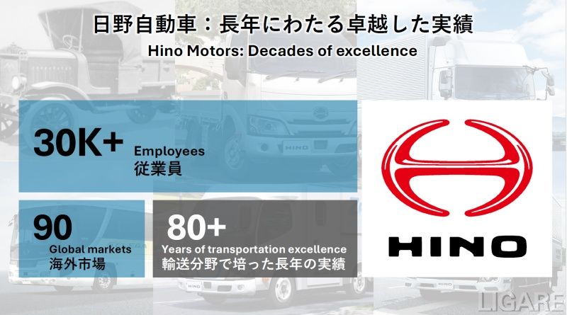 両社の可能性は大きいと期待