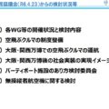 eVTOLの万博後実装、30年代前半に都市間結ぶ　官民協議会
