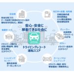 デンソー_main