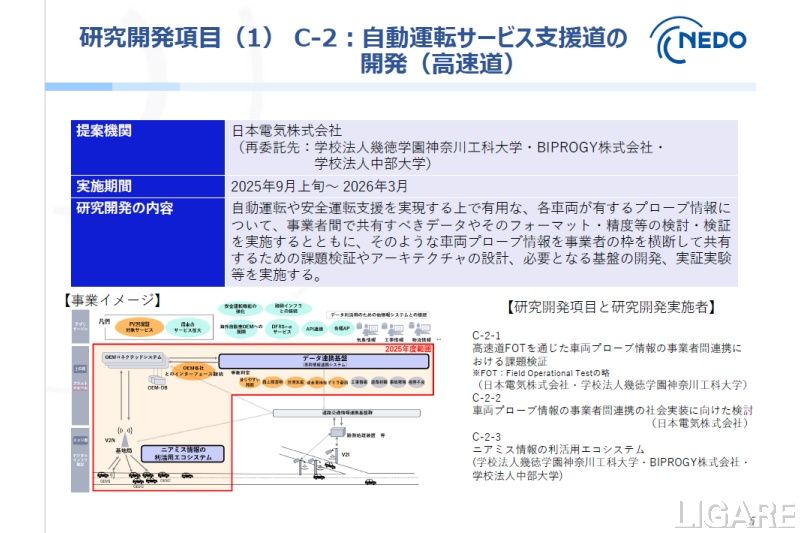 NECの研究開発概要(画像は全てNEDO発表資料より)