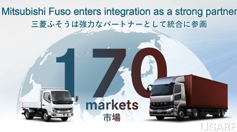 三菱ふそうは世界170の国・地域で展開