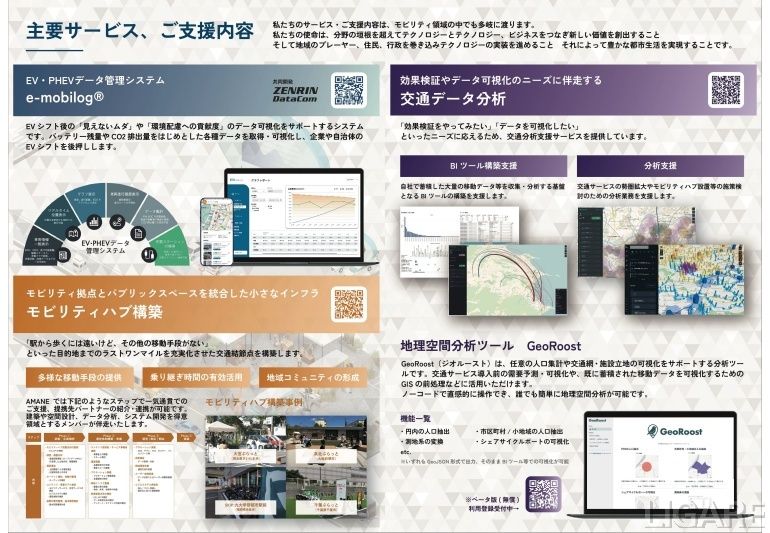 AMANEが手掛ける事業