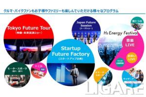 数々の企画で100万人を待つ