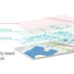 mobility based networkイメージ図