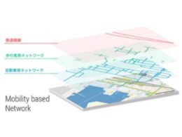 mobility based networkイメージ図