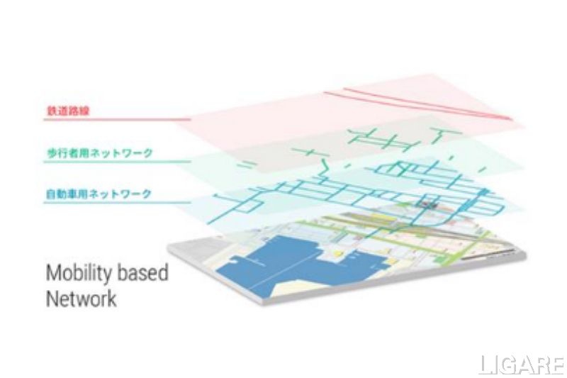 mobility based networkイメージ図
